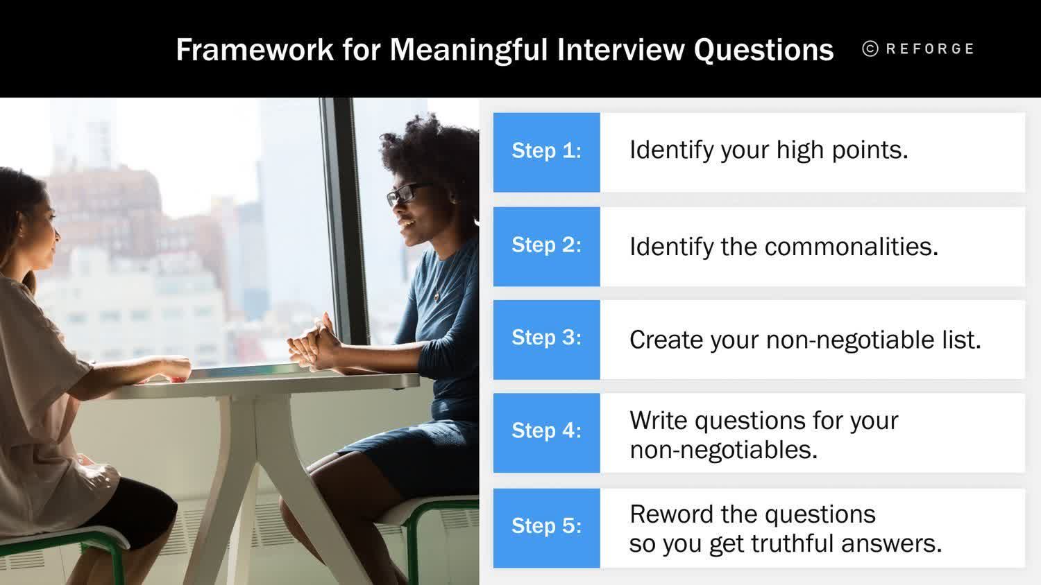 The Reverse Interview: How To Choose Your Next Company — Reforge