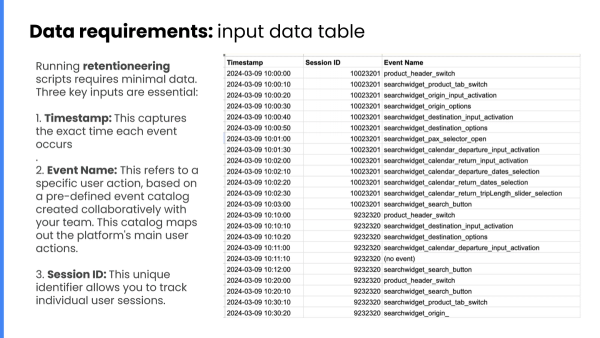 Clickstream data analysis by Federico Blundo