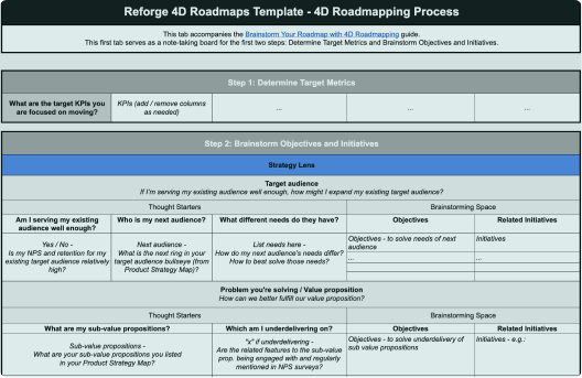 4D Roadmap Template By Reforge