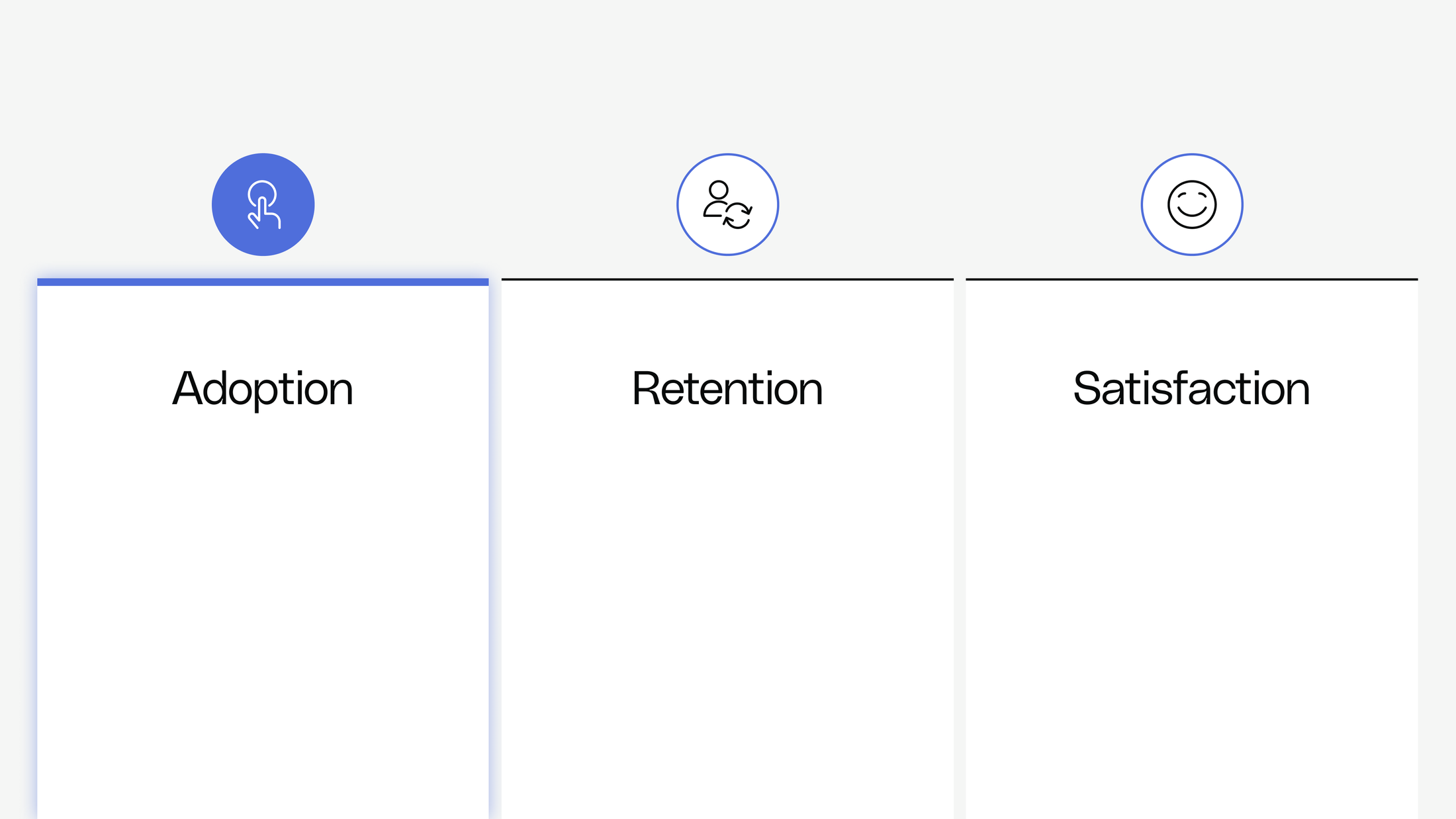 Grasp the feature design process