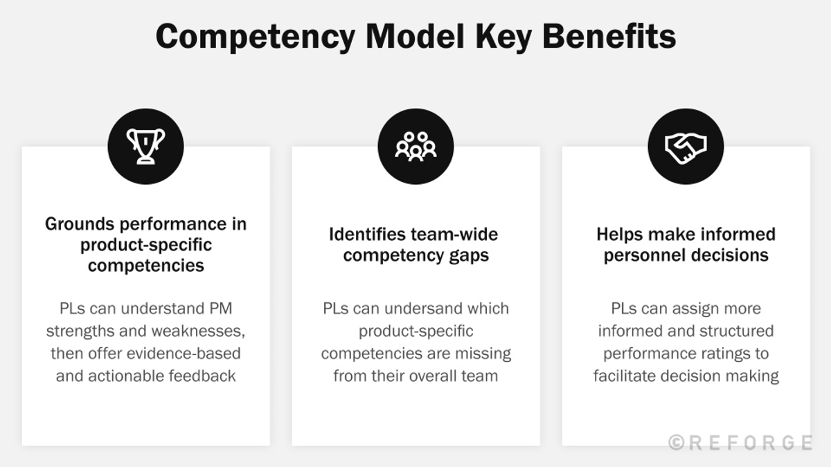 Assess your team with the PM competency model
