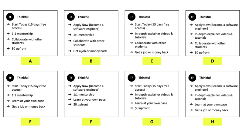 Conjoint analysis process at Thinkful