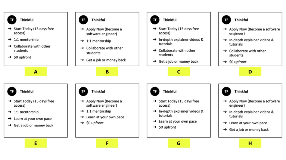 Conjoint analysis process at Thinkful