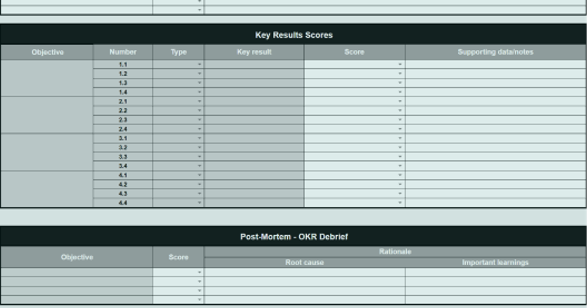 OKR tracking template at Reforge