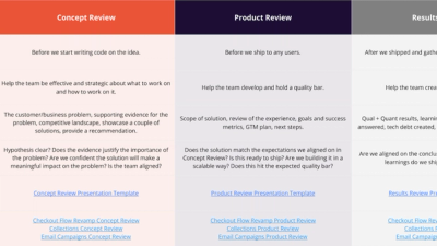 Use case map at Thumbtack