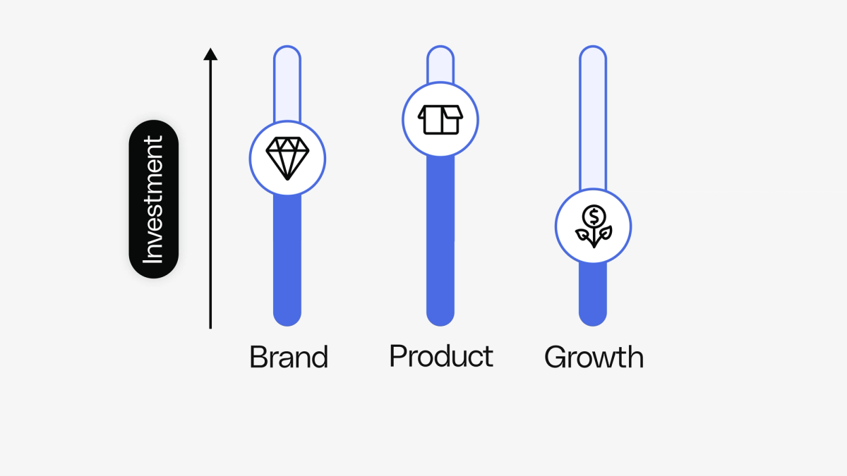 Build alignment as a marketing leader