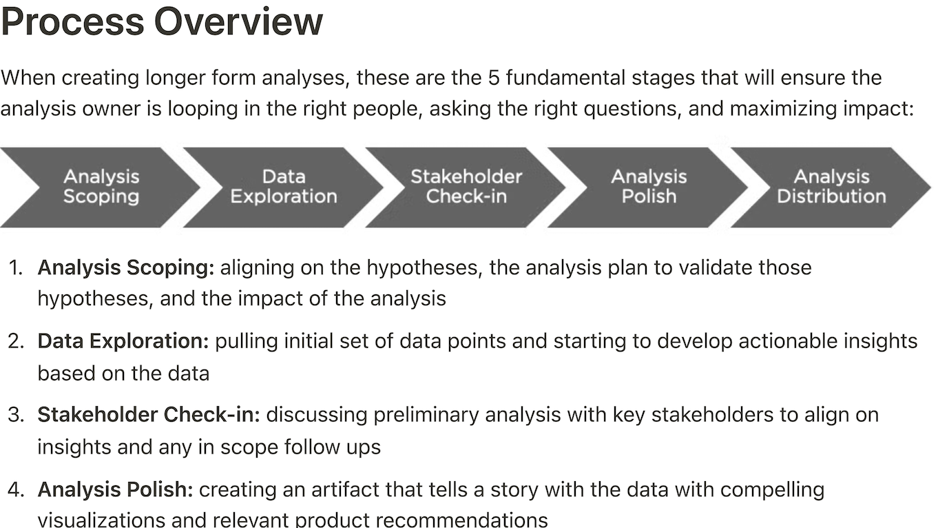 Metrics Framework Templates and Examples - Reforge