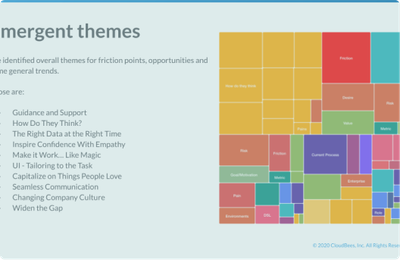This User Is Problematic User problem framework template