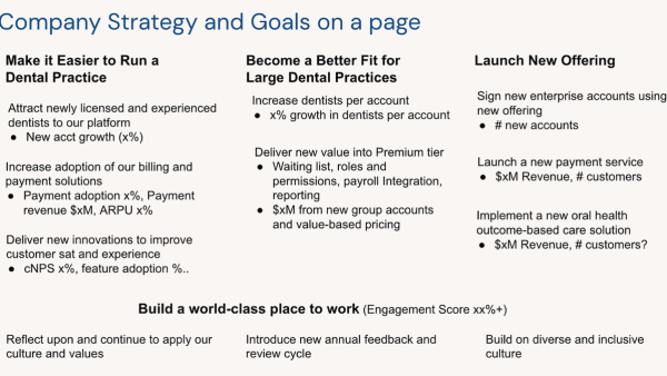 Creating design principles at SimplePractice