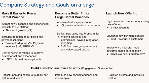 Creating design principles at SimplePractice