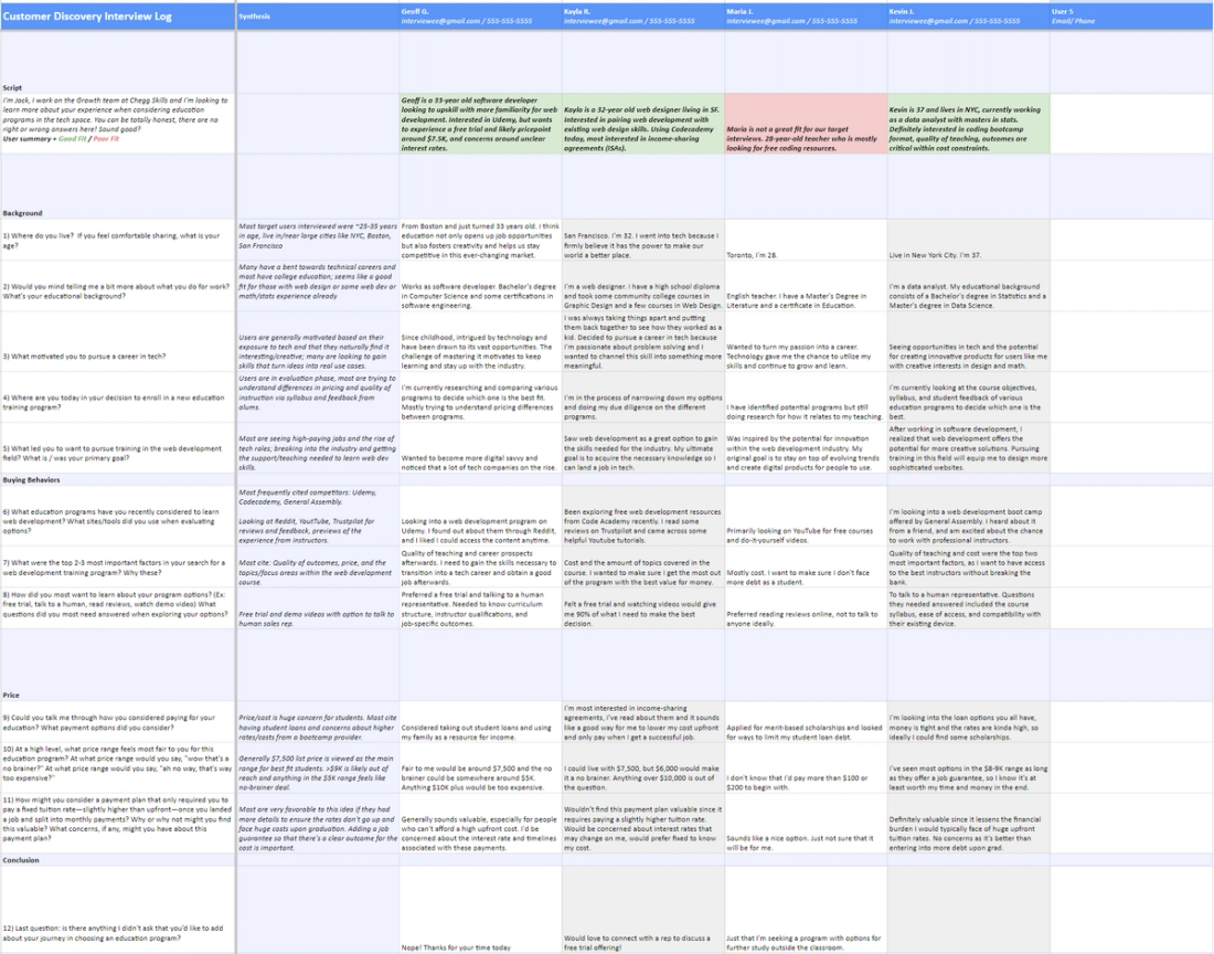 Customer Discovery Interview Log at Chegg