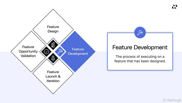 Learn the feature development playbook