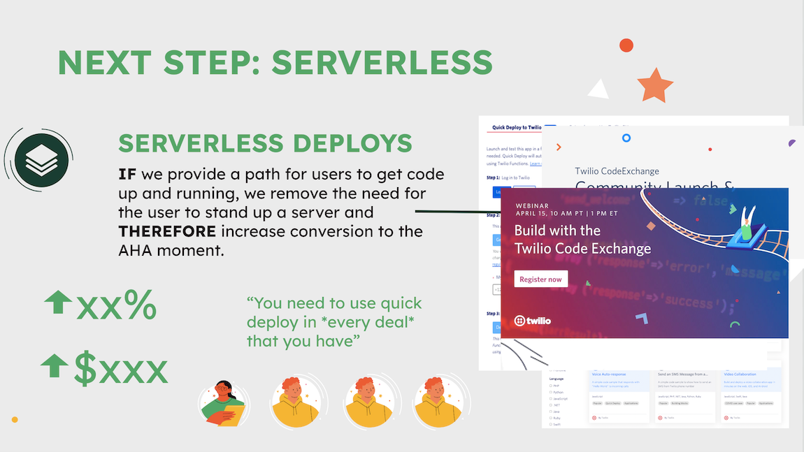 Interview Exercise Templates and Examples - Reforge