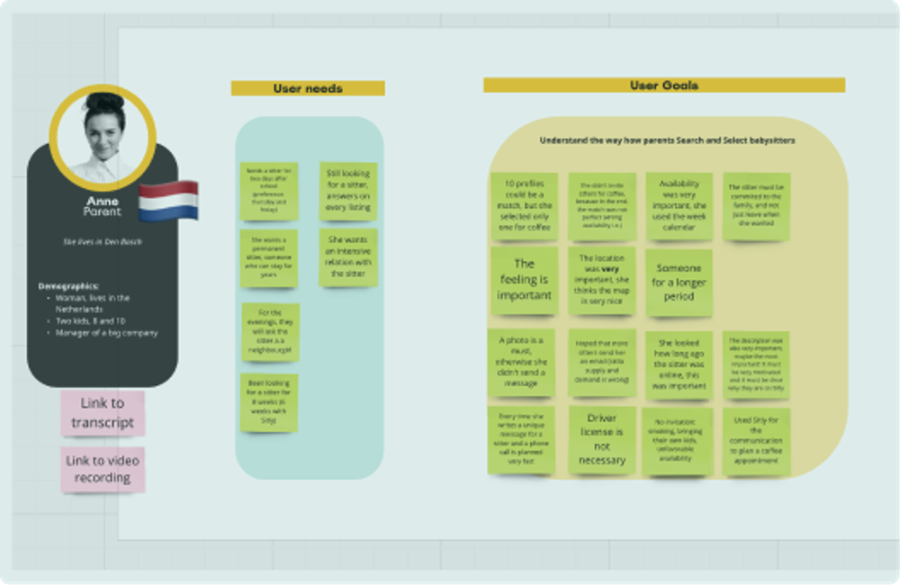 Image of User Interview Cards at Sitly