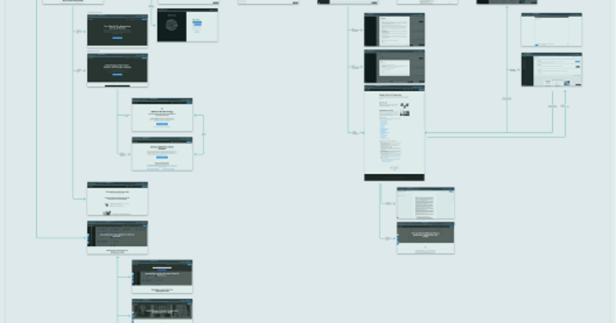 Subscription UX Audit for CRO Experiments at Reforge