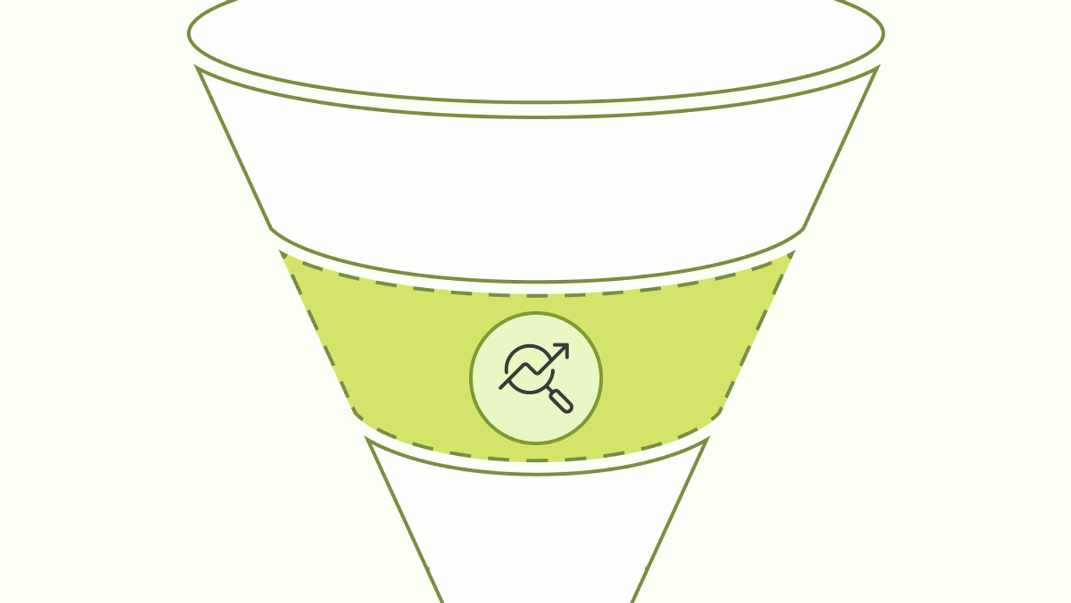 Analyze Your Activation Funnel