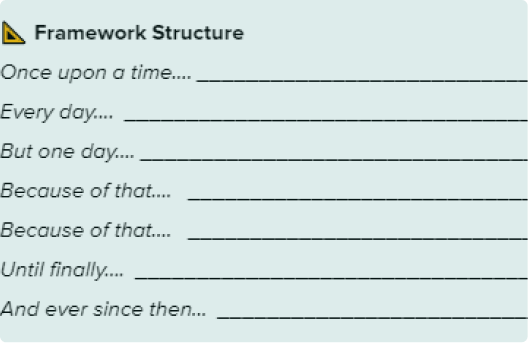 Messaging Framework Templates and Examples - Reforge