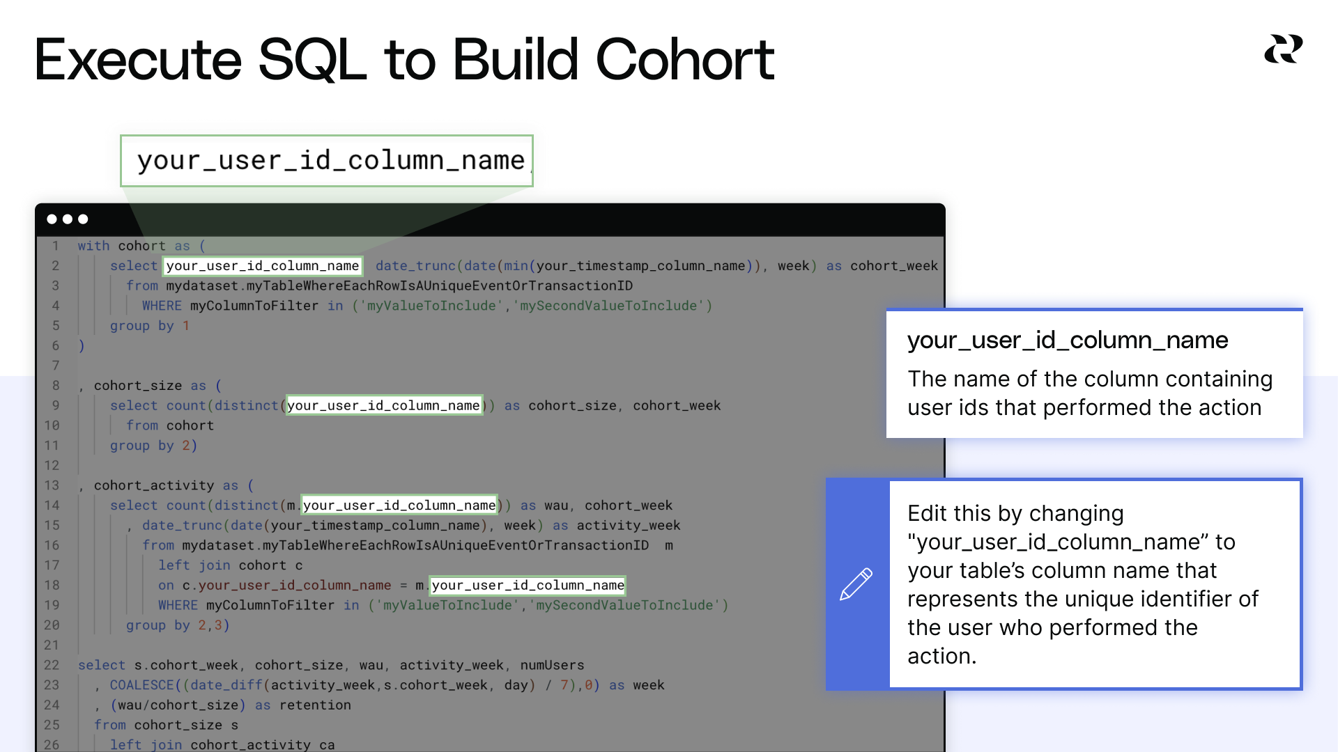 Interpret SQL Datasets for Cohort Retention