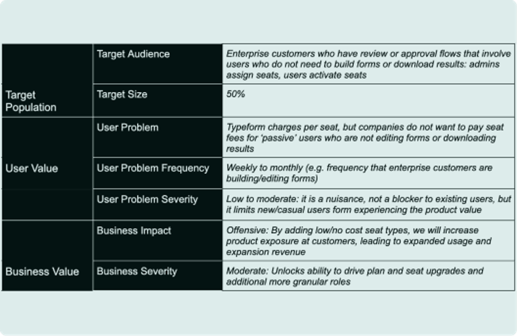 Define features qualitatively