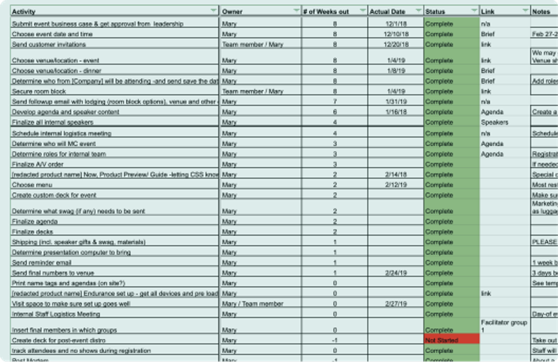 Customer Advisory Board Templates and Examples - Reforge