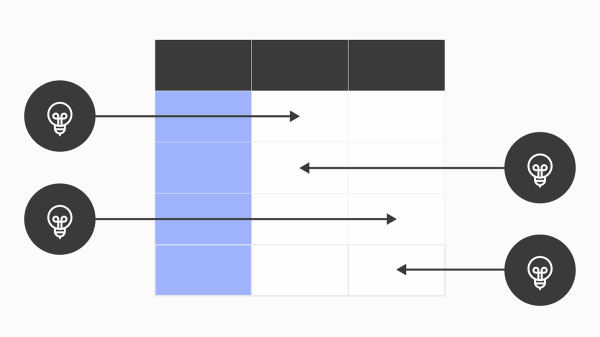 F Reorg Example Chart Implement a re-org
