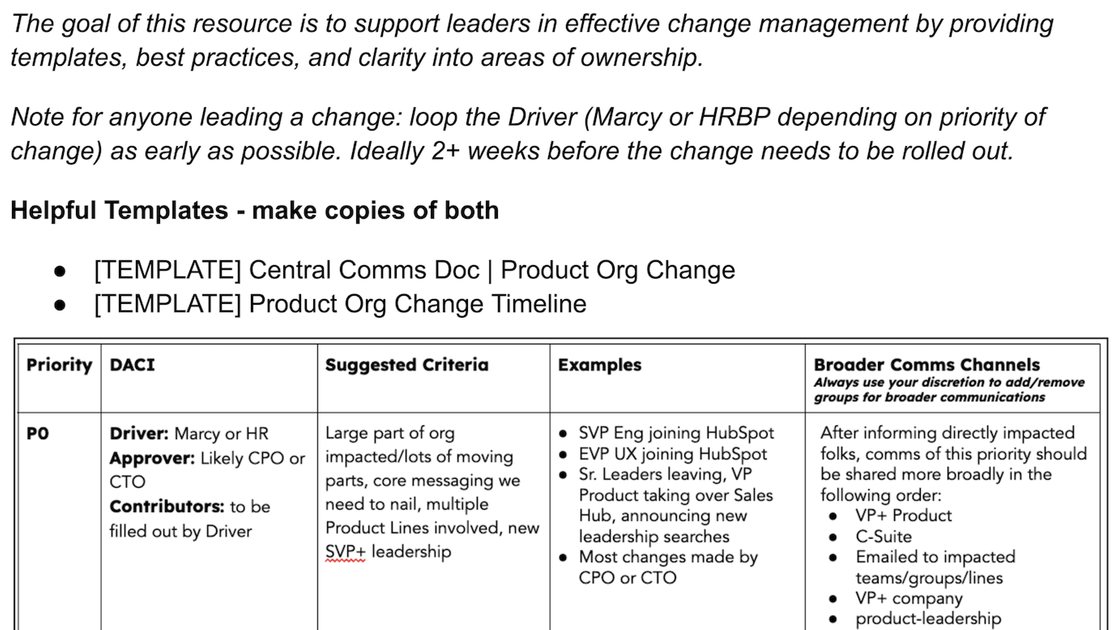Org Chart Templates and Examples - Reforge