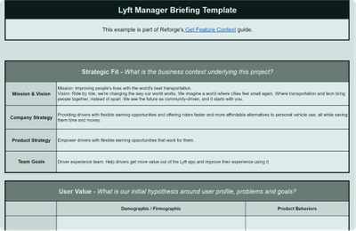 PRD template from Reforge