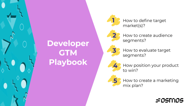 Creating a developer GTM strategy at Osmos