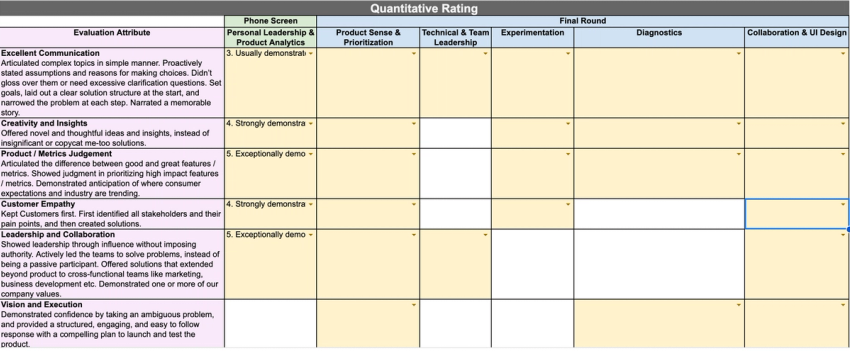 Product Manager Interview Feedback Template