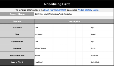Tech debt prioritization template