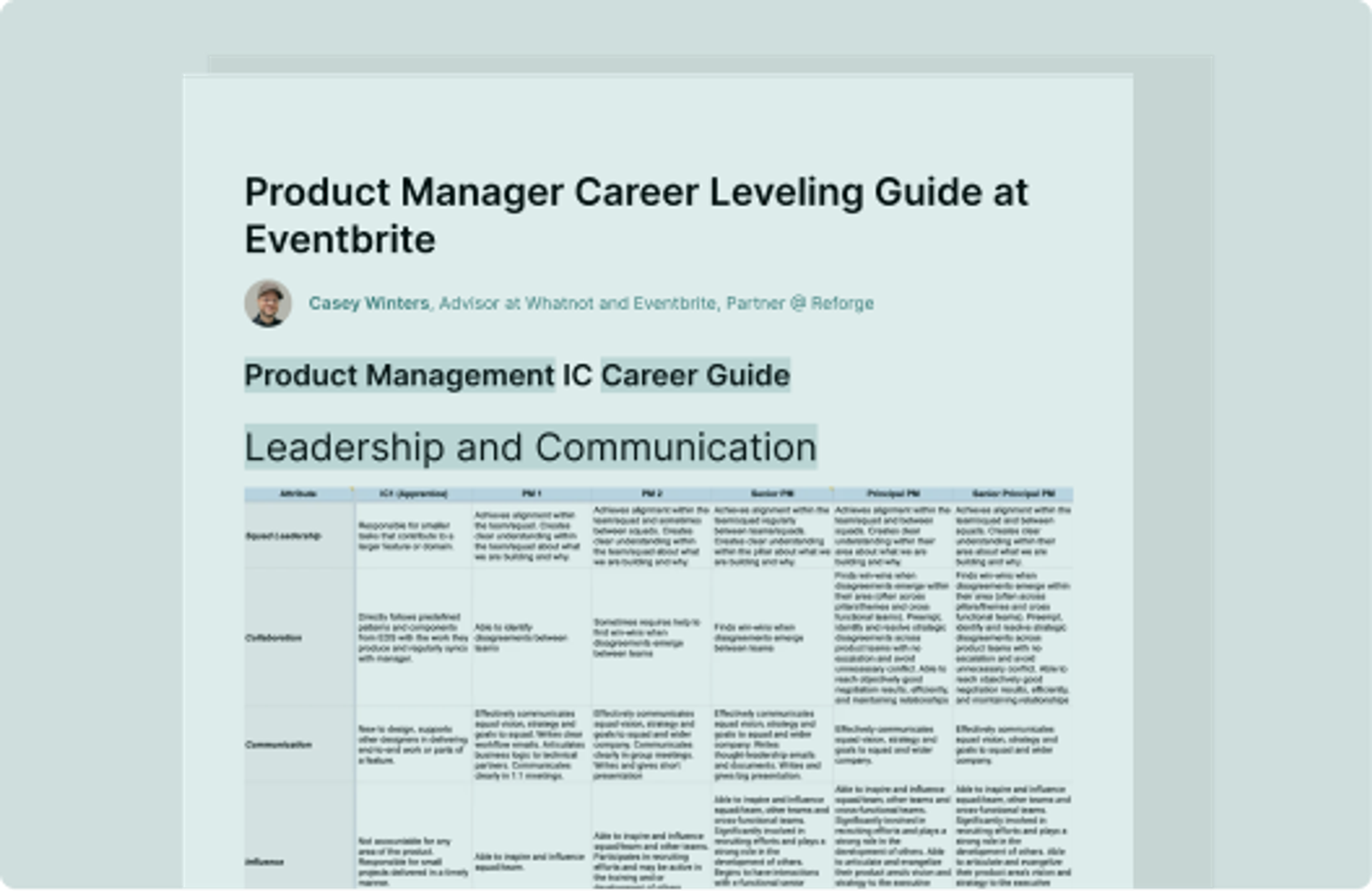 Career Ladder Templates and Examples - Reforge