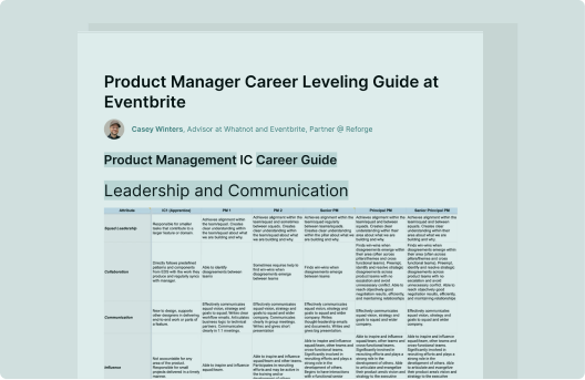 Career Ladder Templates and Examples - Reforge