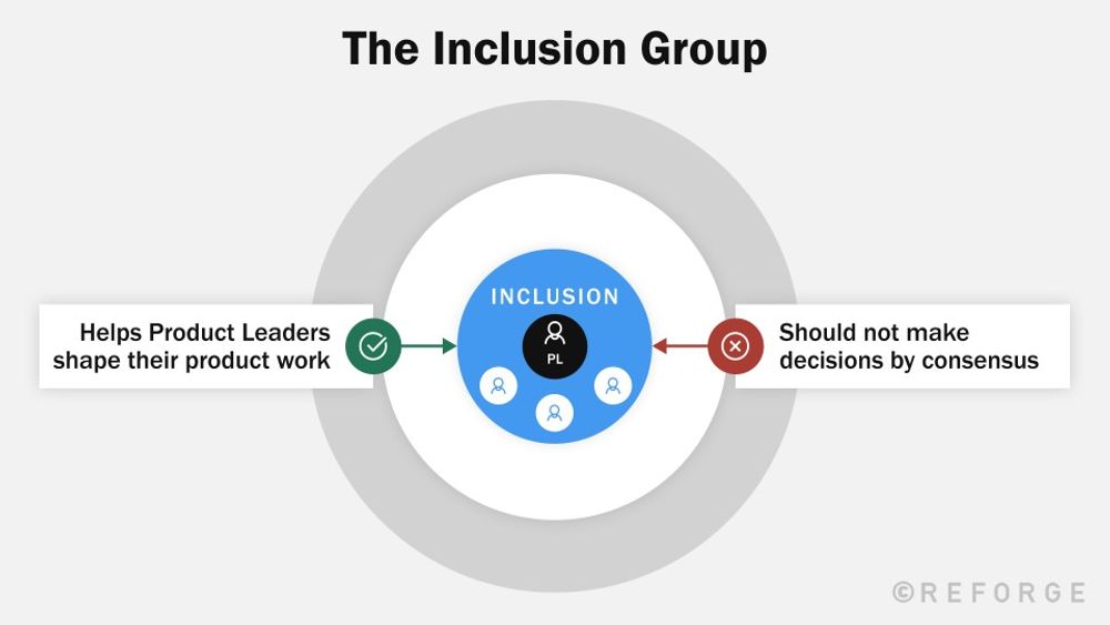 Manage stakeholders with awareness, alignment, and inclusion