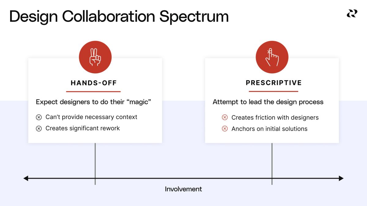 Grasp the feature design process
