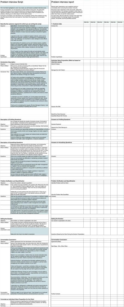 Farm Interview Planning Script Problem interview script for potential customers by Andy Melnykov