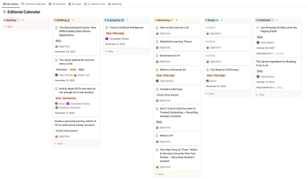 Content-led growth calendar at Kin