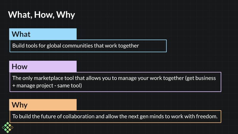 Design workshop prep template from Reforge