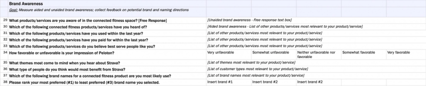 Template: Product and Marketing Survey Questions from Jack McDermott