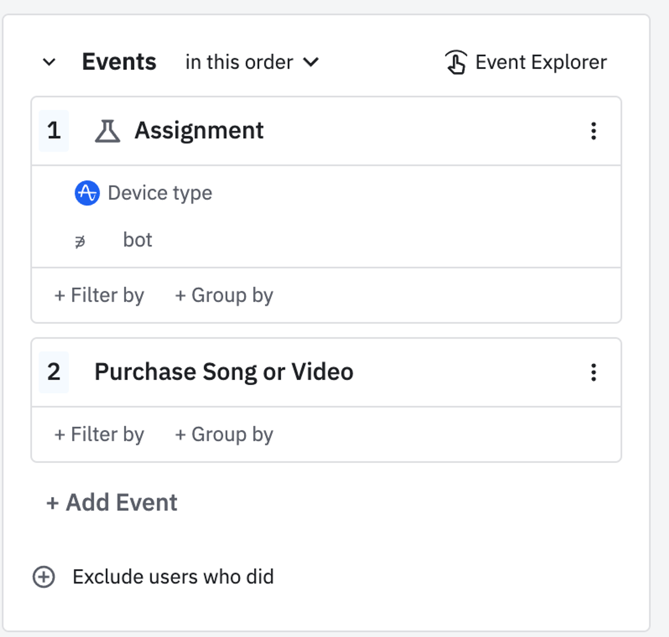 Identify The Customer Problem