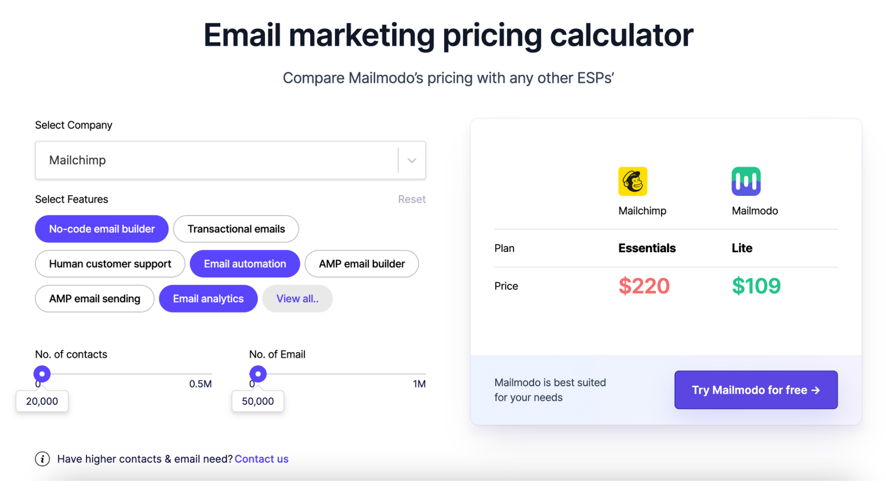 Email_Marketing_Pricing_Calculator_at_Mailmodo_1