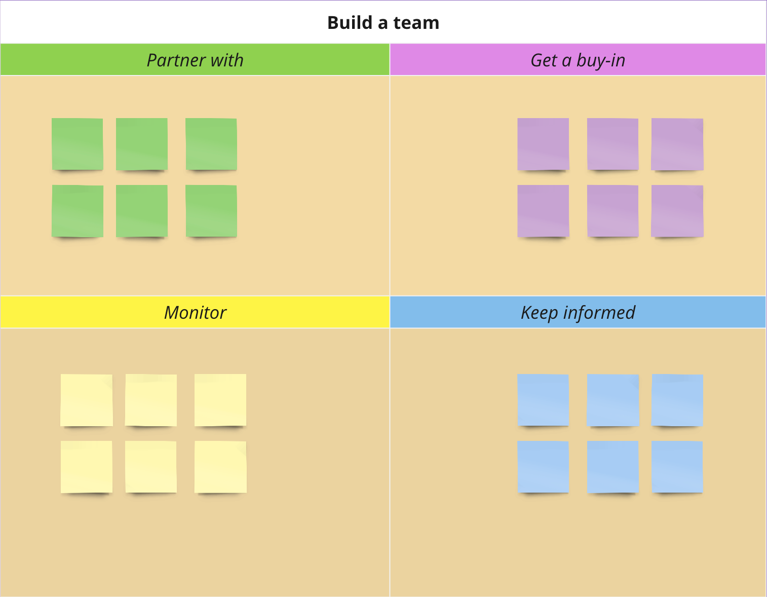 Build a team around you