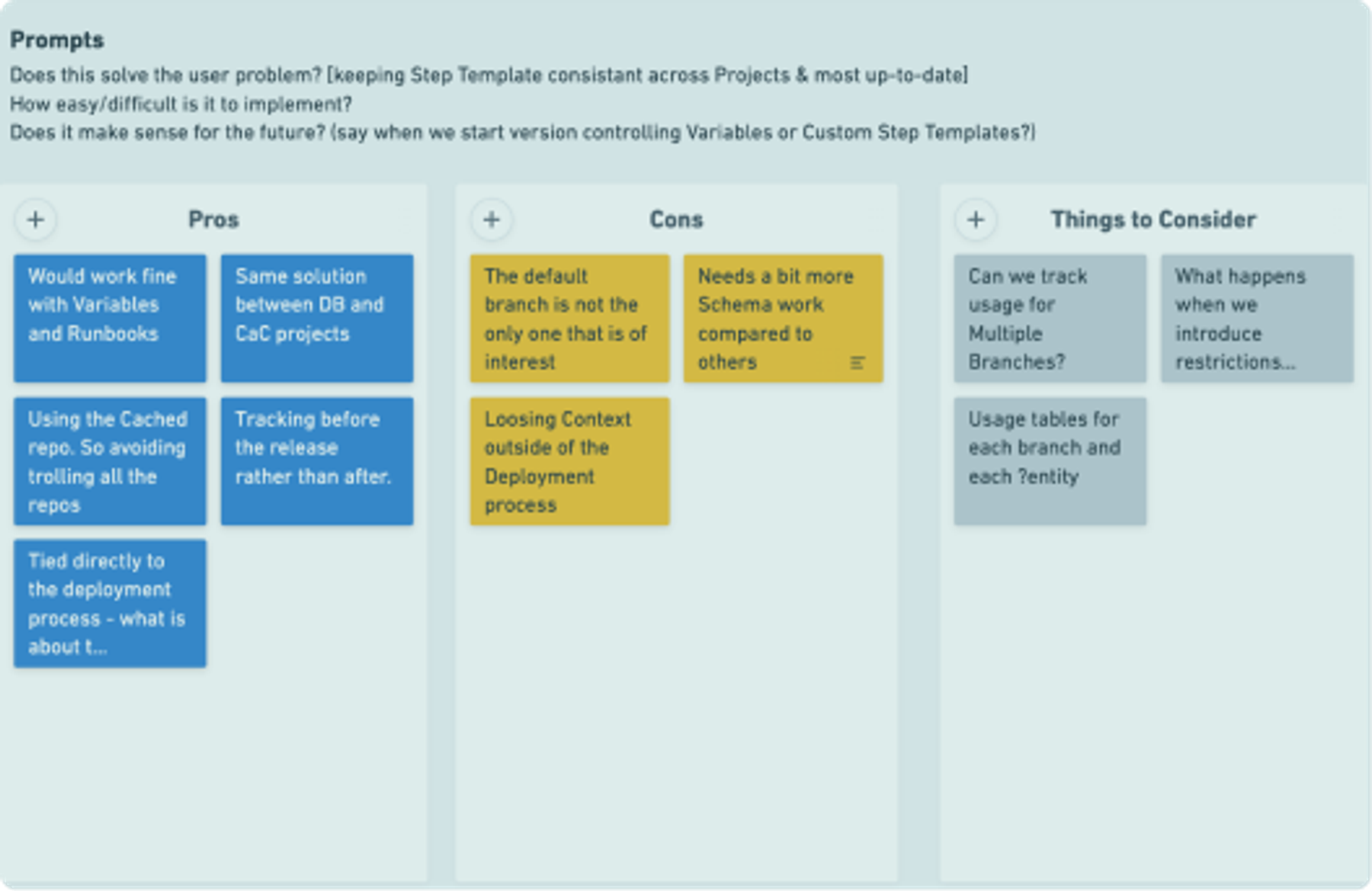 Mindmap for new feature scoping at Octopus Deploy