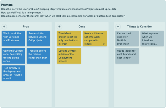 Feature Scoping Card Mindmap for new feature scoping at Octopus Deploy