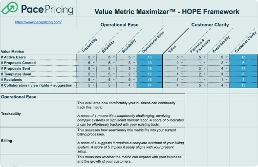 Value Proposition Templates and Examples - Reforge