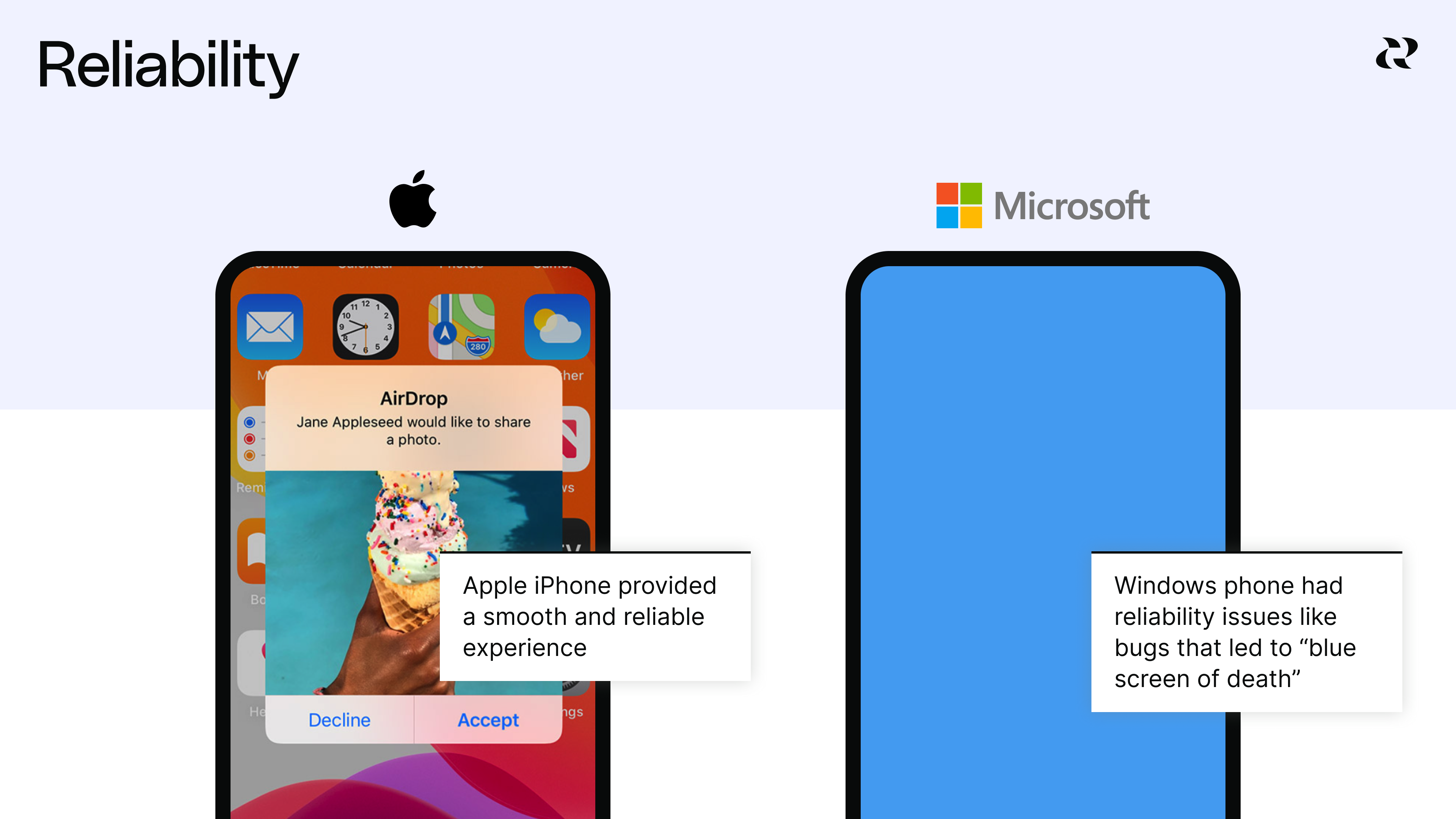Scale your product’s tech