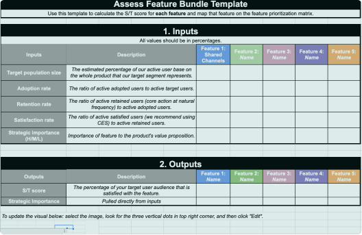 Feature Map template from Reforge