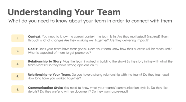 Identify The Customer Problem