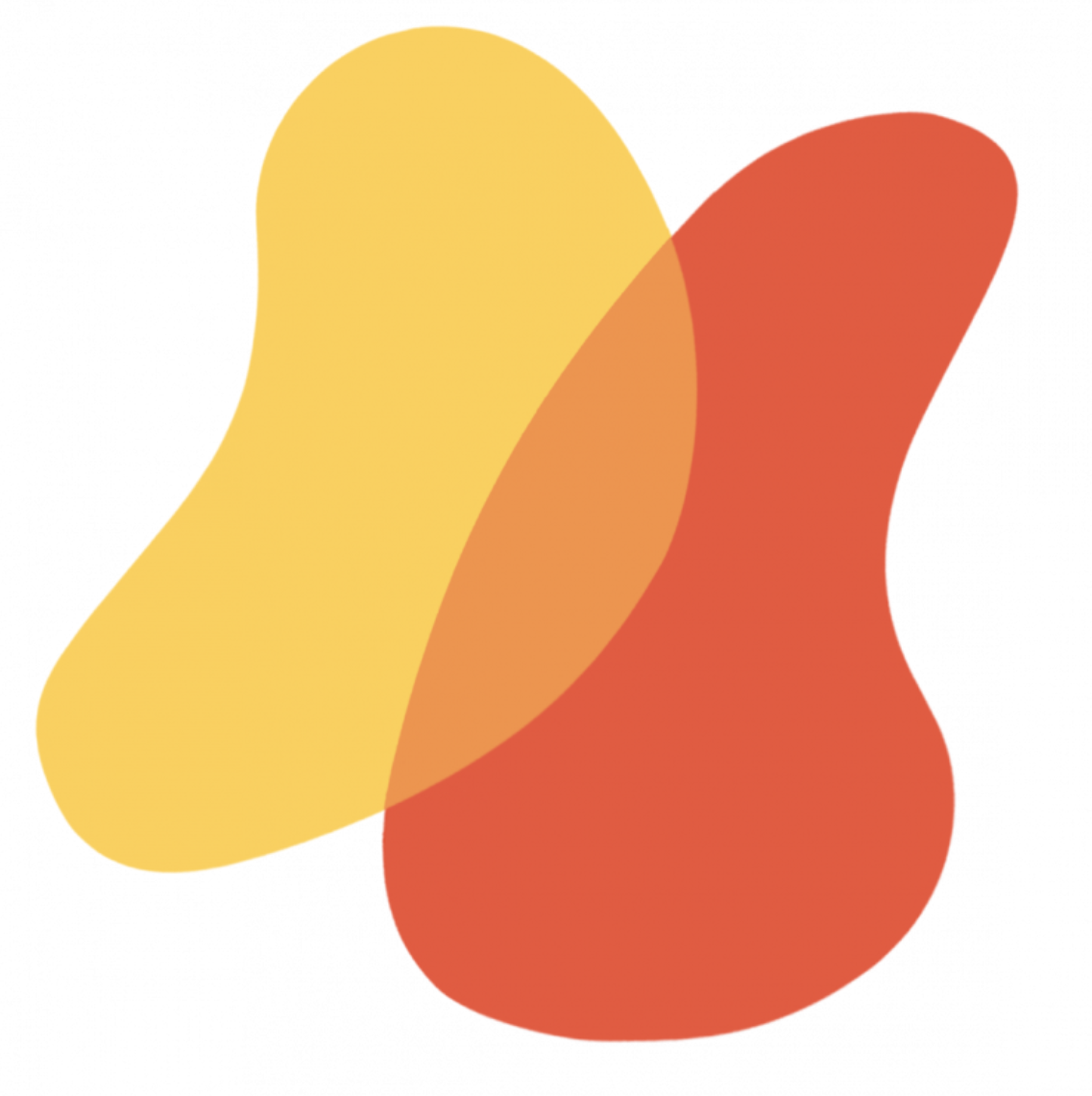 Team Evaluation Templates and Examples - Reforge