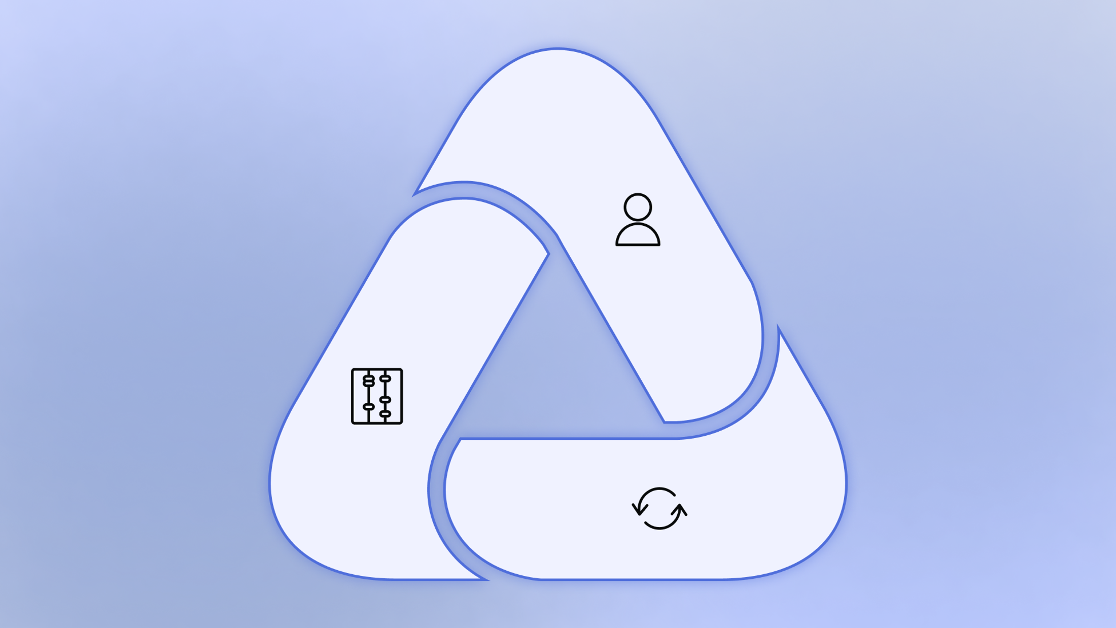 Product Management Courses Online - Reforge