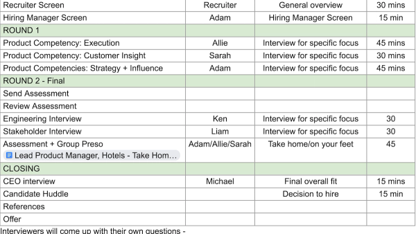 Graduate Interview Call Guide Interview Guide Templates and Examples - Reforge